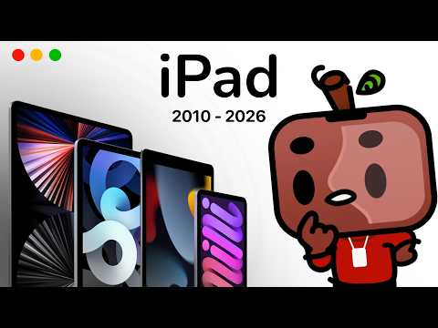 the iPad is dead… and Apple KILLED it.