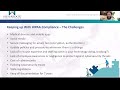 GET HIP TO HIPAA WITH 2023 BEST PRACTICES