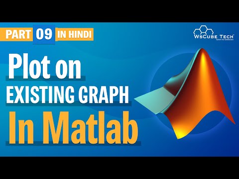 Introduction to MATLAB for Beginners in Hindi Part 1 WsCube Tech