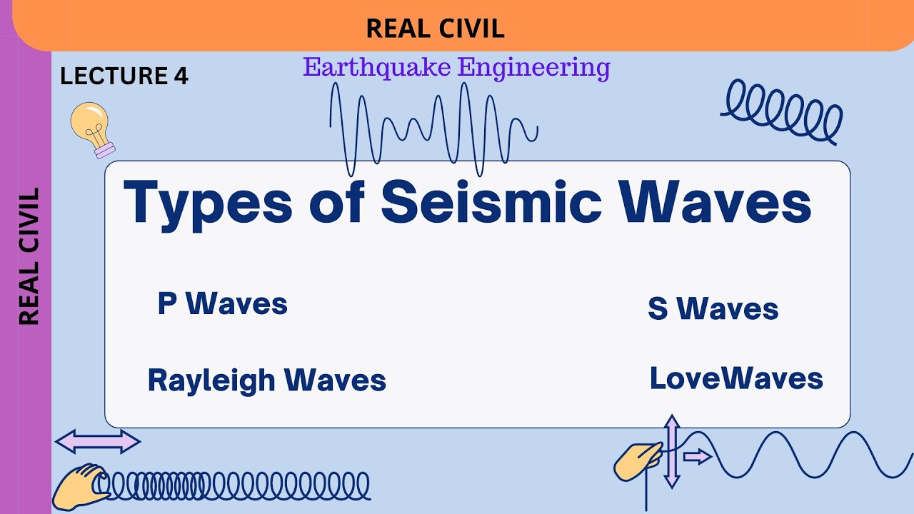 Seismic Waves Explained: Types, Properties & Impact | Earthquake Engineering