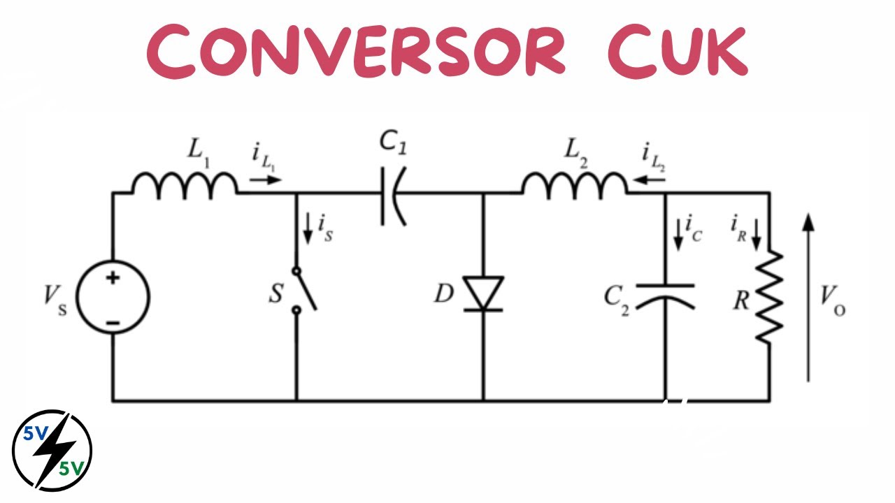 Introdução ao Conversor Cuk - Conceitos básicos
