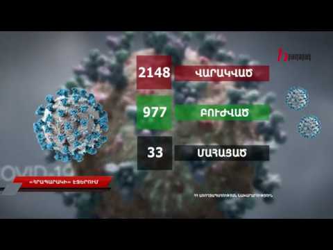 «Հրապարակի էջերում» 01.05.2020