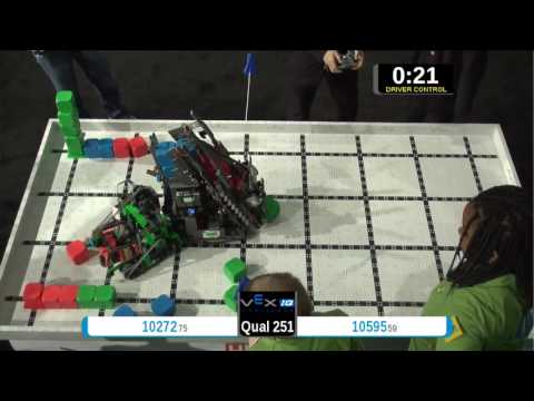2015 VEXIQ Midd Q251 -  (10272 10595) 156 - VEX-IQ Middle School-VEX Worlds 2015