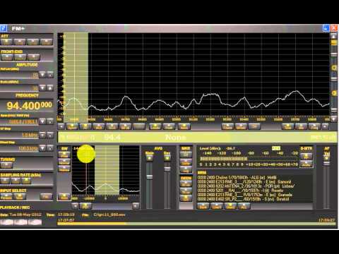 FM DX sporadic E in Holland: Greece Alpha 94.4 MHz Patra 8-5-2012