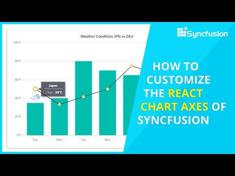 Syncfusion React チャート
