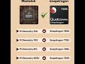 MediaTek Processors Vs Snapdragon Processor