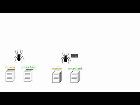 Python Web Crawler Tutorial - 7 - Spider Concept