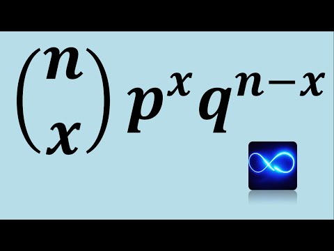 Distribución binomial (Ejercicio resuelto)