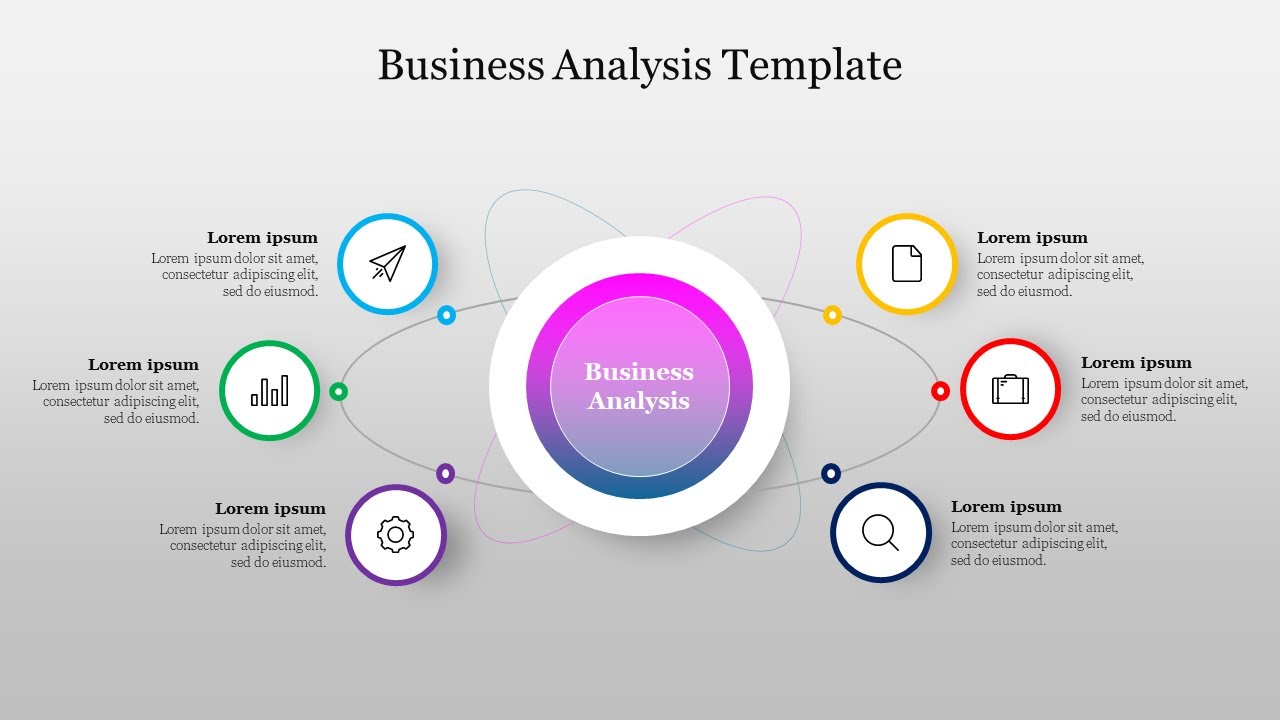 How To Create Business Analysis Template