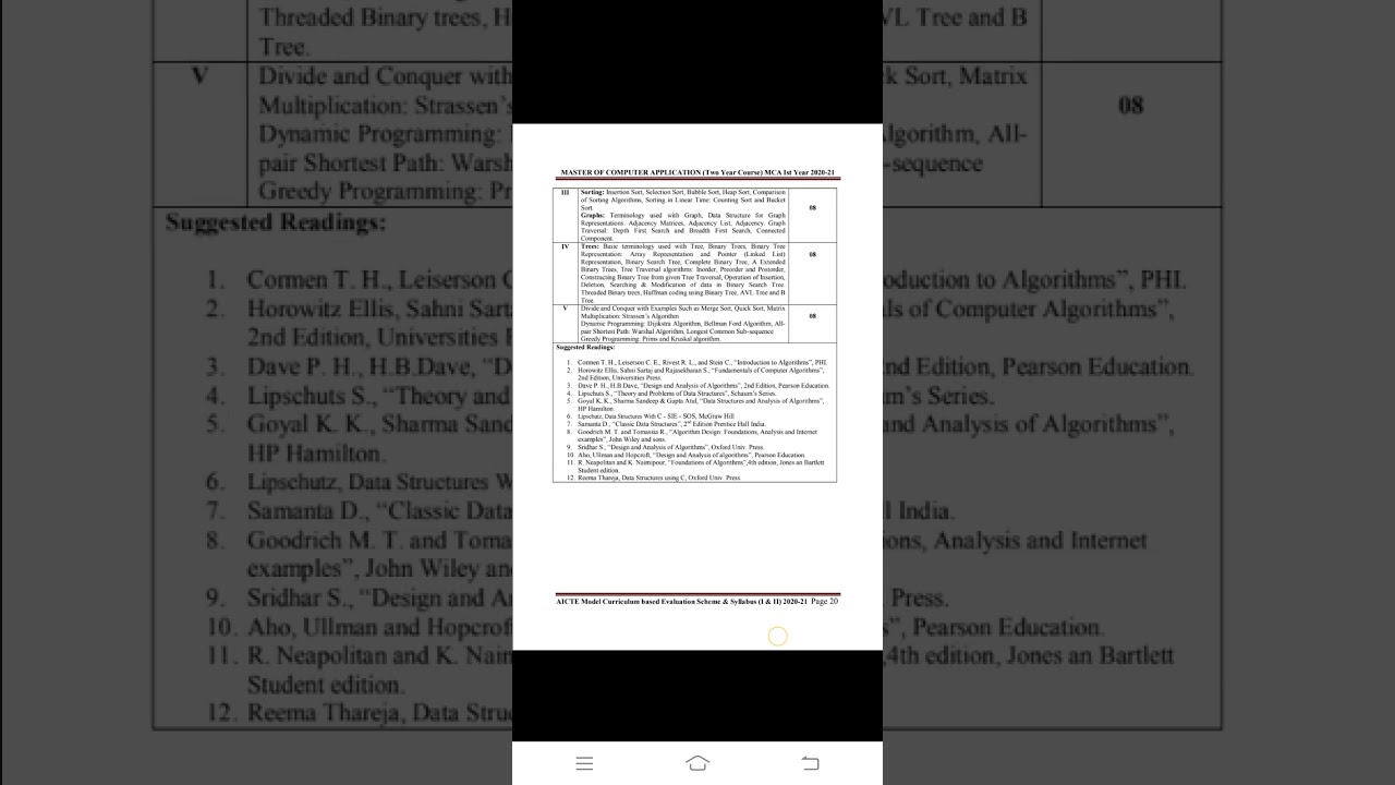 aktu MCA 1st year's 2nd semester detailed syllabus