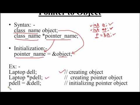 1 Introduction to C Hindi