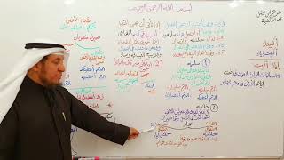 شرح ابن عقيل ( 63-67 ) 17 image