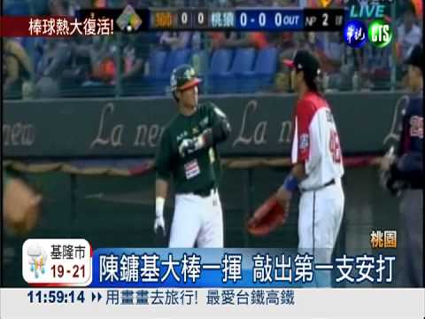 燃燒棒球魂! 中職開幕戰吸1.7萬人