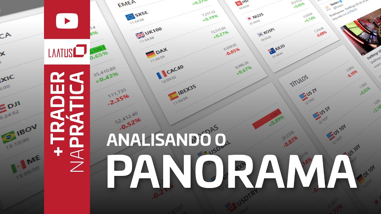 Analisando o Panorama | Trader na Prática #18
