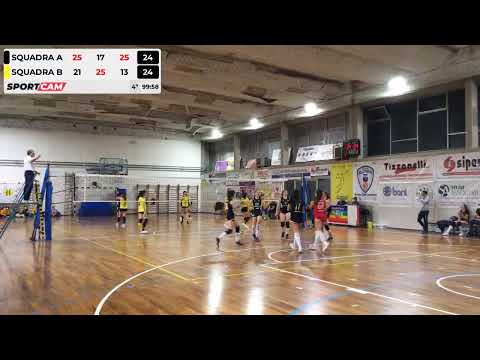 SportCam YT stream - 30/04/2022