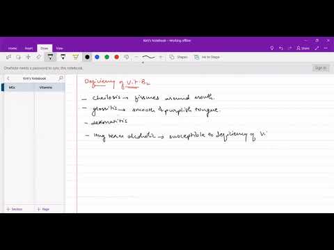 Vitamin B2: Riboflavin
