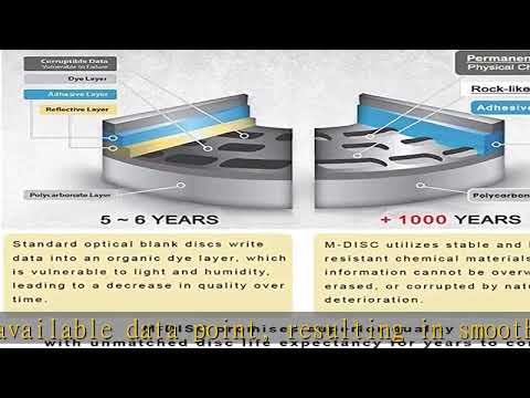 Pioneer BDR-212DBK Internal 16x Blu-ray Writer Drive Bundle with 25GB M-DISC BD-R, SATA Cable and M