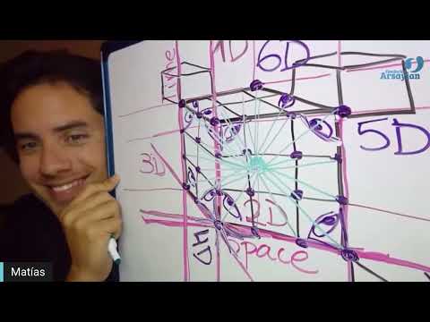 Día 217 - 7o-DIMENSION - Matias De Stefano - edición en español