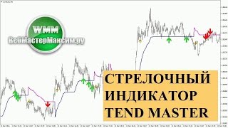 Индикаторы форекс скачать тренда без перерисовки skdon trend форекс инком советник
