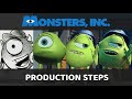 Monsters Inc Production Steps Storyreel Layout Animation Final Color