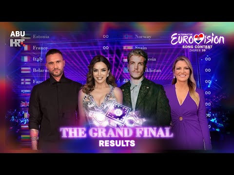 Alternative Eurovision Song Contest #39 • Zagreb, Croatia • The Grand Final Results [Scoreboard]