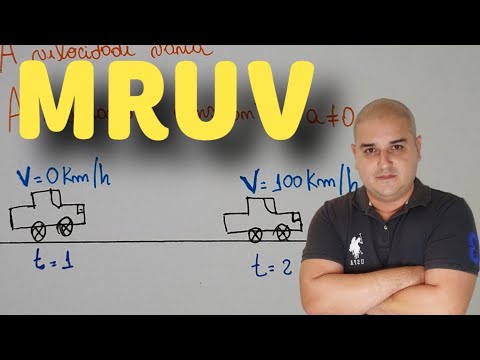 Kinematics 15: Uniformly Varied Rectilinear Motion MRUV