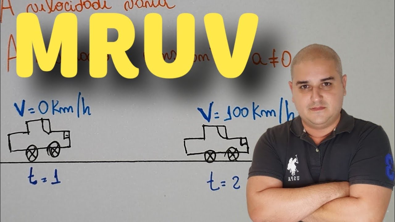 Cinemática 15: Movimento Retilíneo Uniformemente Variado MRUV