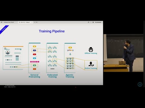 Mouhidine SEIV CEO & Chief of Science at HrFlow.ai - Building AI for Recruiters - Collège de France