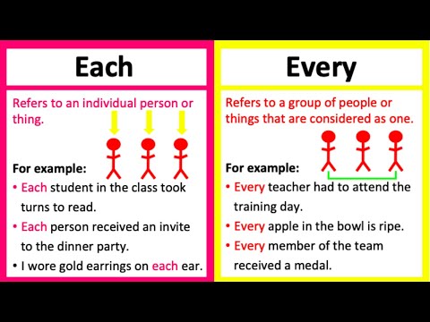 EACH vs EVERY 🤔  | What's the difference? | Learn with examples