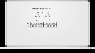 Mathematics Box Multiplication