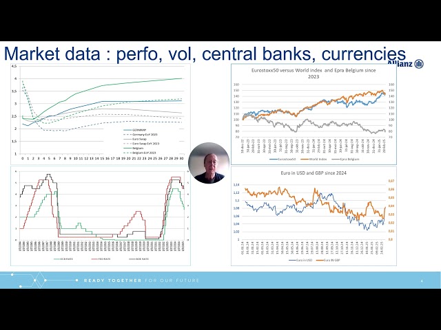 Image vidéo par défaut