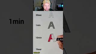 Download lagu HOW YO DRAW A ✍️ mp3 Download lagu HOW YO DRAW A ✍️ mp3