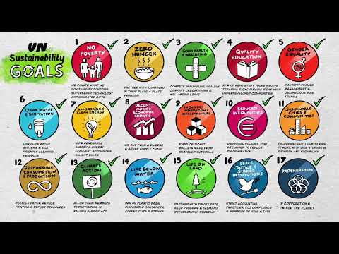 Sustainability by Reho Travel