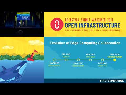 Join the Edge Computing Initiative