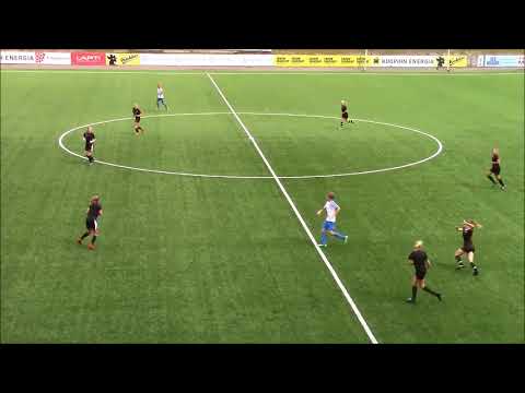 Pallokissat C15 - SiPS/WJK yj C14