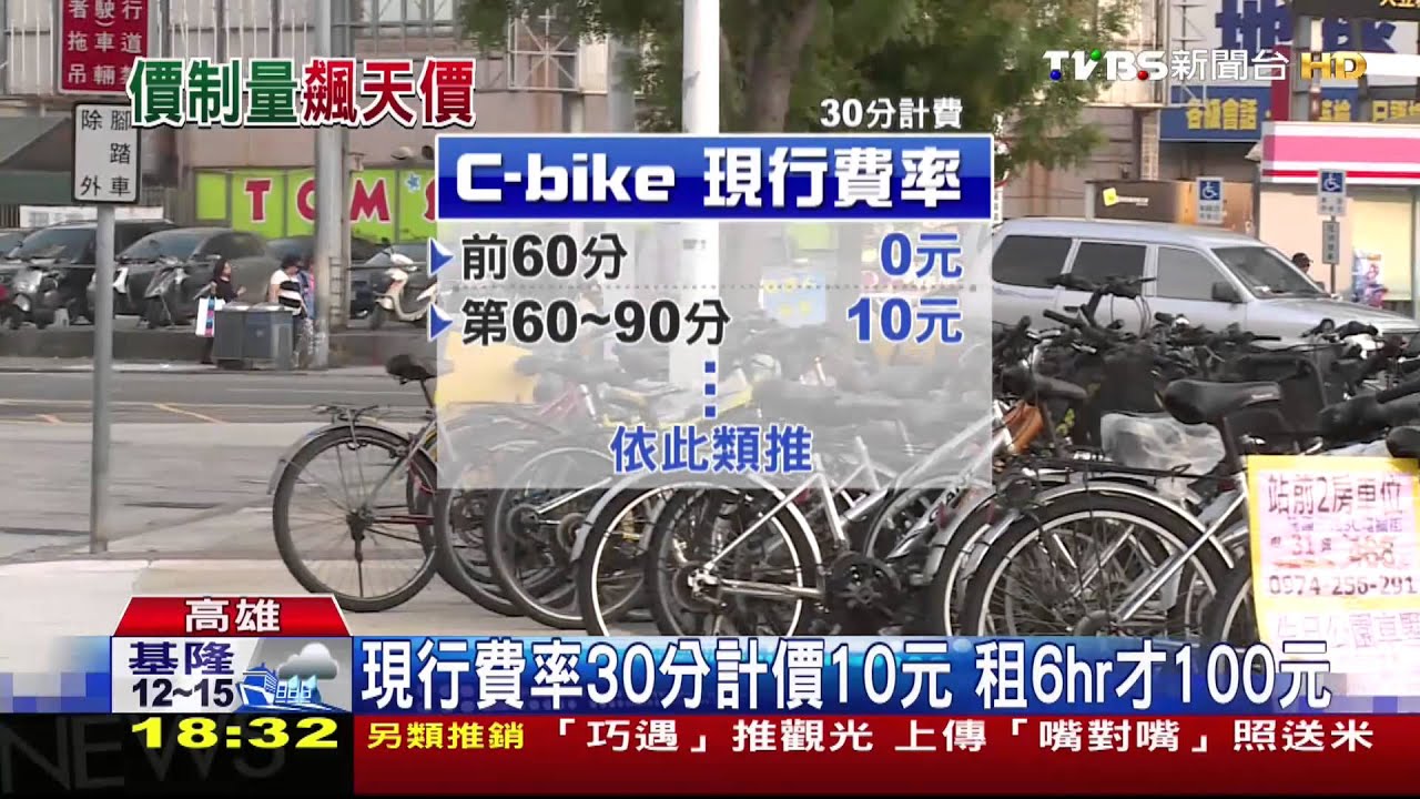 哇!C-bike新費率誇張 24小時租金7百兆