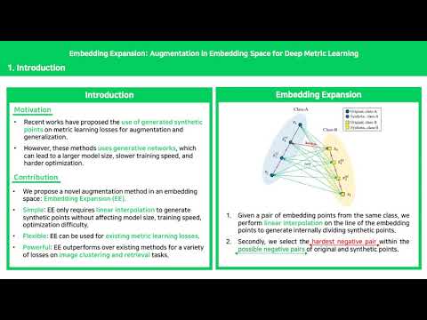 Embedding Expansion: Augmentation in Embedding Space for Deep Metric Learning