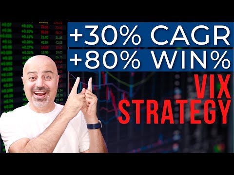 Market Timing with Panic Volatility: Build ultimate VIX strategy