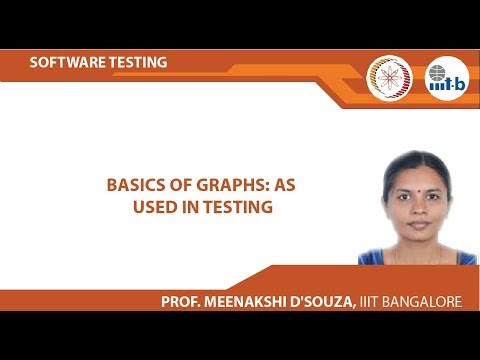 Basics of Graphs: As used in testing