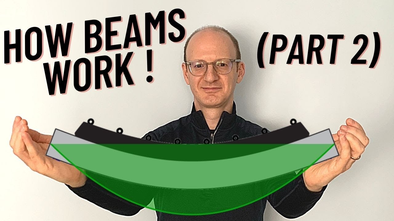 How Beams Work! (Part 2): Structures 6-2