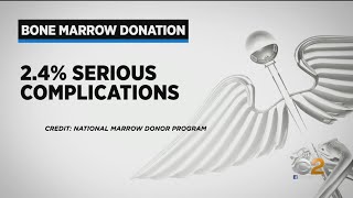 Are There Dangers To Donating Bone Marrow?