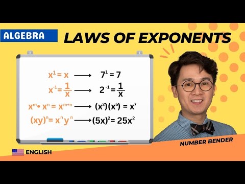 ALGEBRA: Laws of Exponents