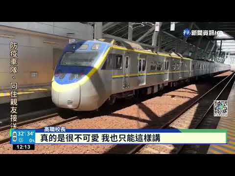 2學生臥軌自拍還po網 警:違法可罰5萬