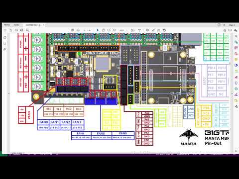 Klipper Heated Bed with Solid State Relay configuration on Bigtreetech Manta M8P - Custom 3D Printer