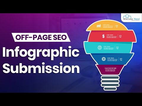 What is SEO and How Does it Work | Types of SEO | Search Engine Optimization Full Information