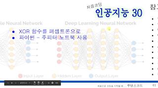 고등학교 수학만 알면 따라할 수 있는 인공지능, 머신러닝, 딥러닝  30