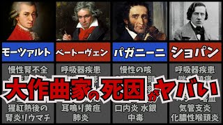 Download lagu 【クラシック音楽解説】天才作曲家6人の壮絶な最期─病と苦悩の真実 mp3