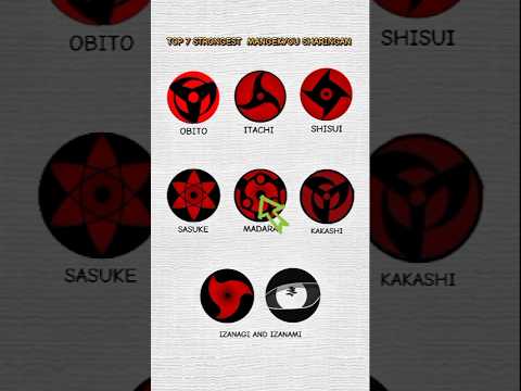 TOP 7 STRONGEST MANGEKYOU SHARINGAN | #shorts #naruto #shortfeed #animeshorts