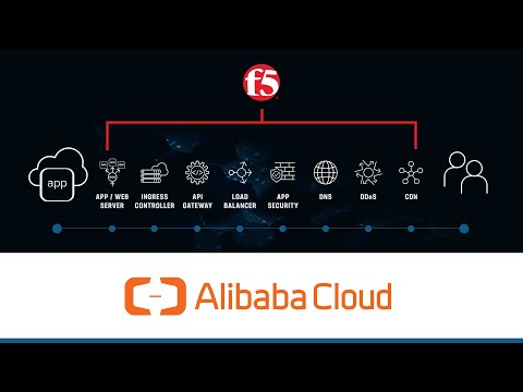 F5 Application Services on Alibaba Cloud: An Overview
