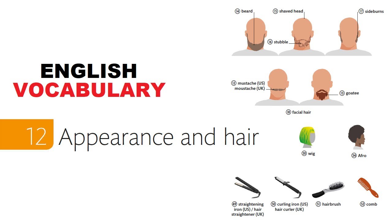 English Vocabulary - part 12/180 - Appearance and hair